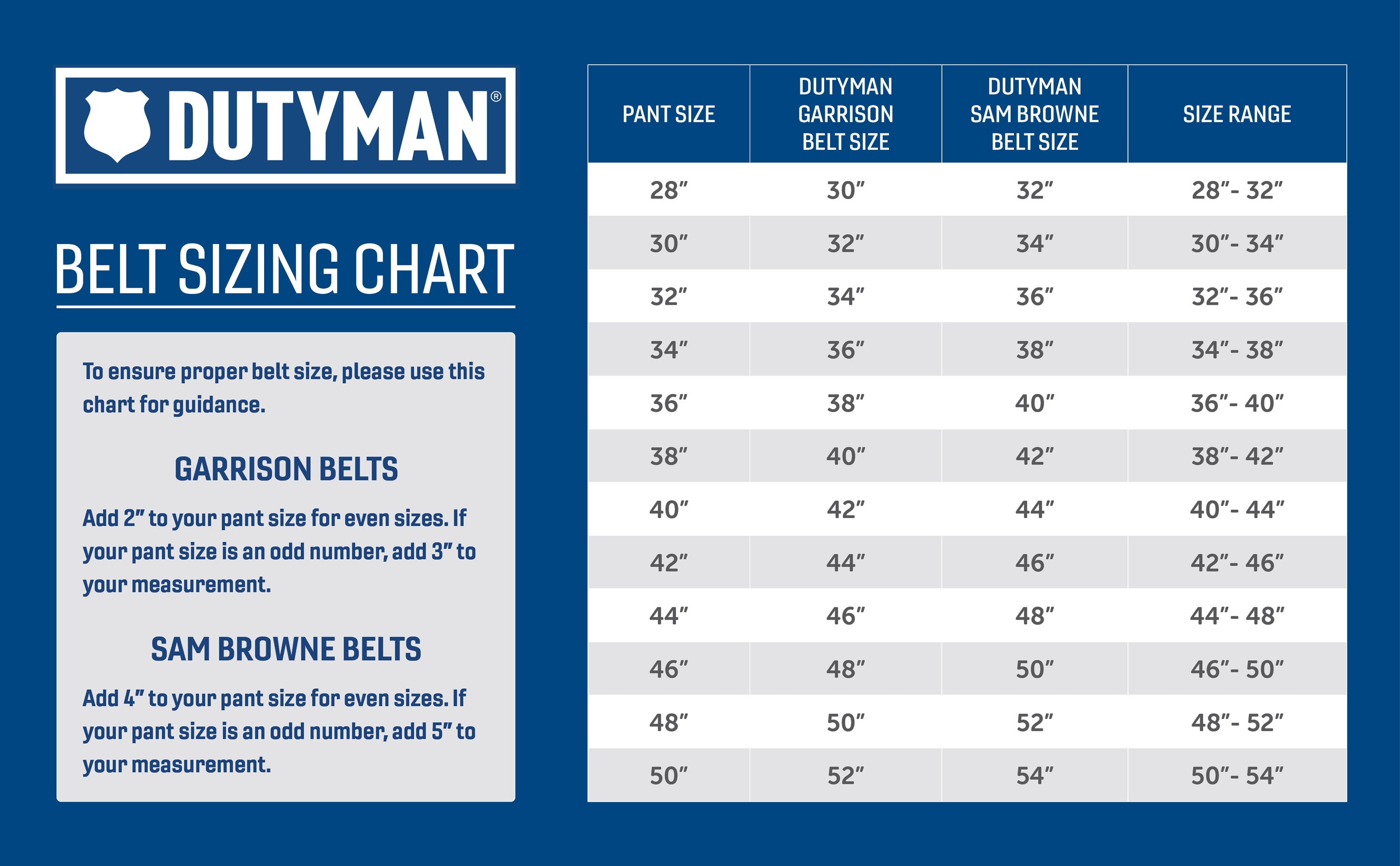 Belt Sizing Chart Dutyman Dutyman Inc